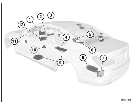 Rear Window Aerial/Antenna