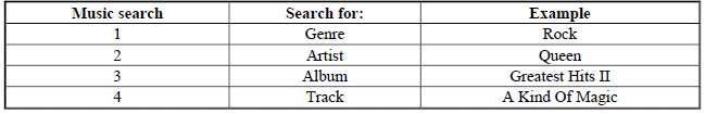 MUSIC SEARCH REFERENCE CHART