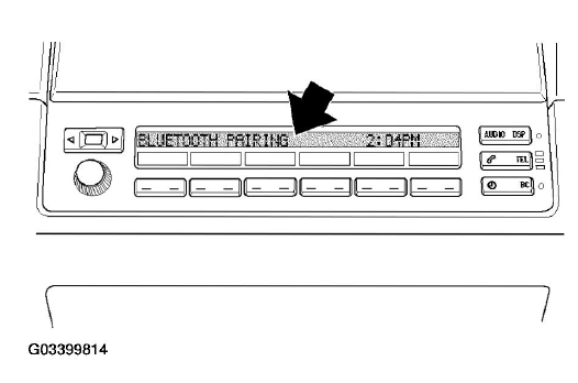 System Operation